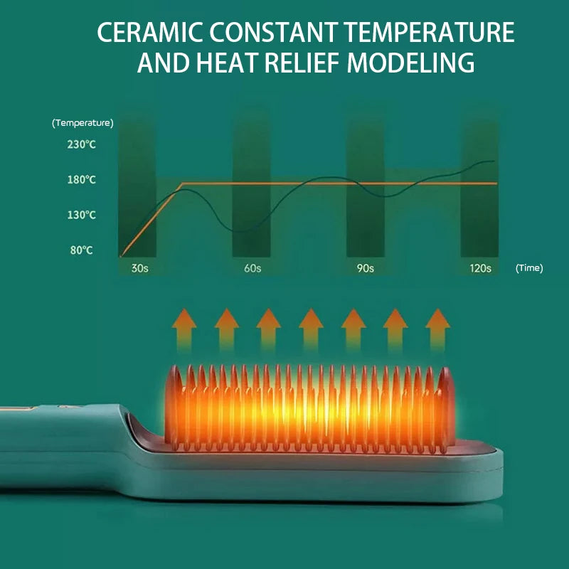 Electric Hot Comb Multifunctional Straight Hair Straightener Comb Negative Ion Anti Scalding Styling Tool Straightening Brush